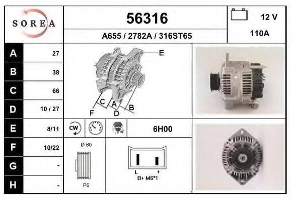 EAI 56316