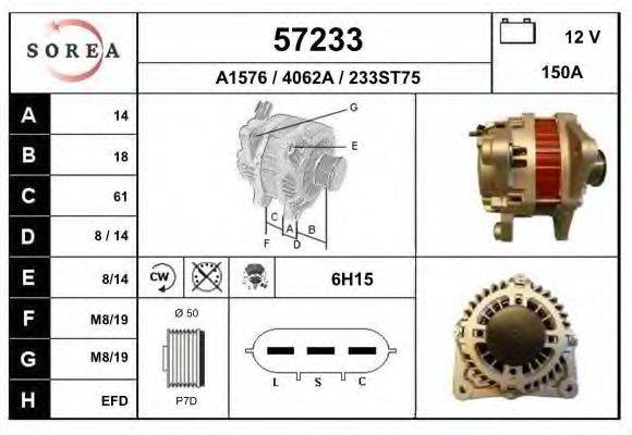 EAI A1576 Генератор