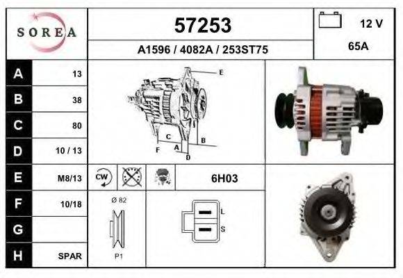 EAI 57253 Генератор