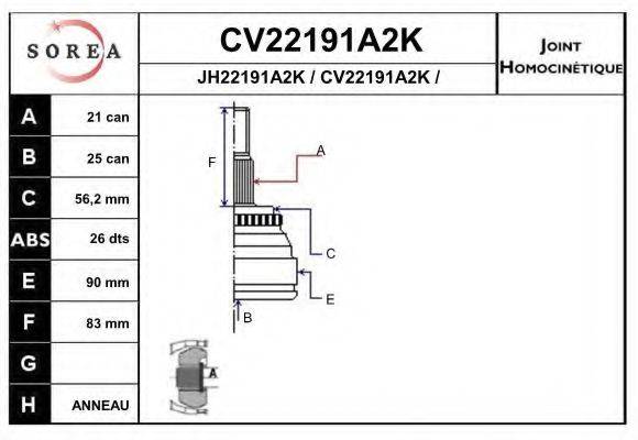 EAI CV22191A2K