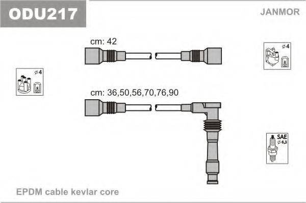 JANMOR ODU217