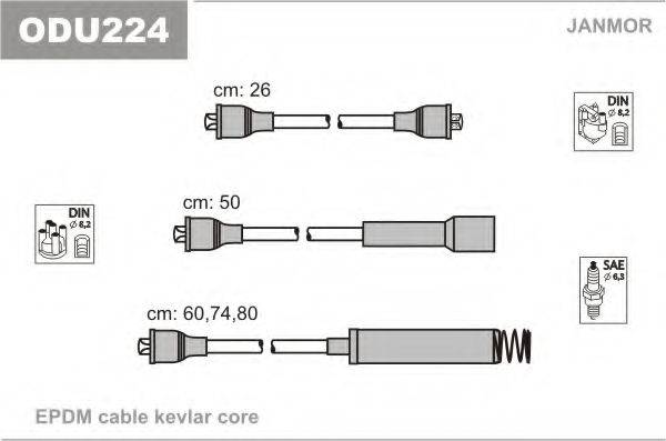 JANMOR ODU224