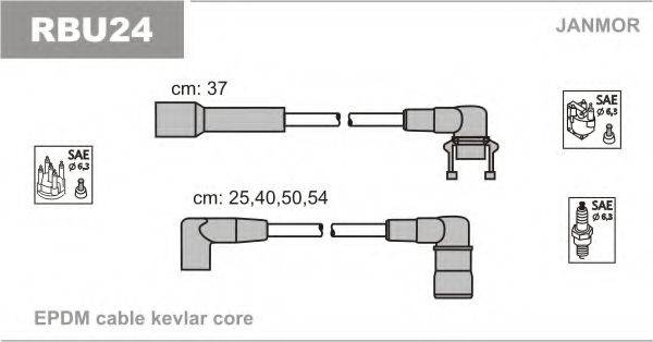 JANMOR RBU24