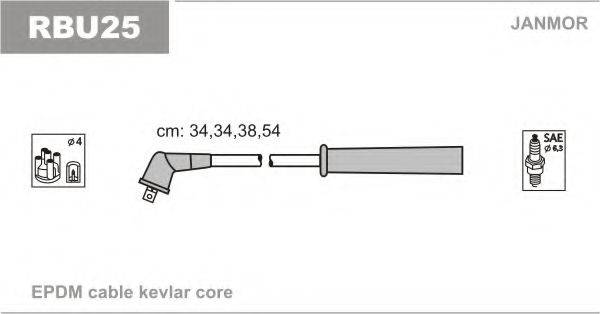 JANMOR RBU25