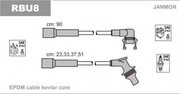 JANMOR RBU8