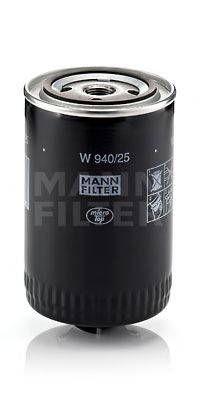 WIX FILTERS 51512 Масляний фільтр