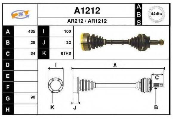 SNRA A1212