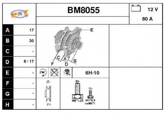 SNRA BM8055