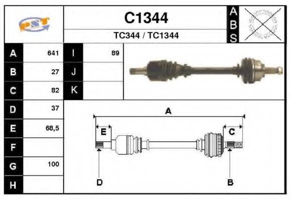 SNRA C1344