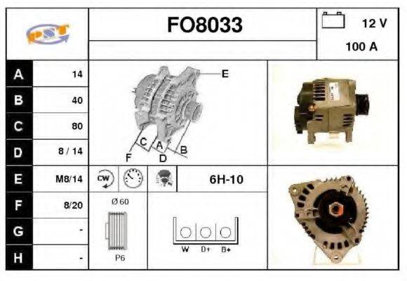 SNRA FO8033