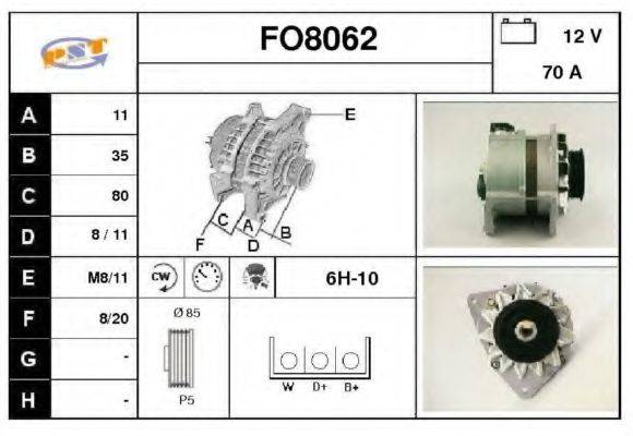 SNRA FO8062