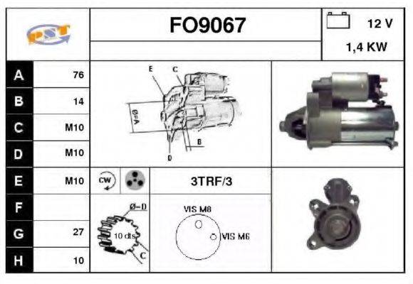 SNRA FO9067