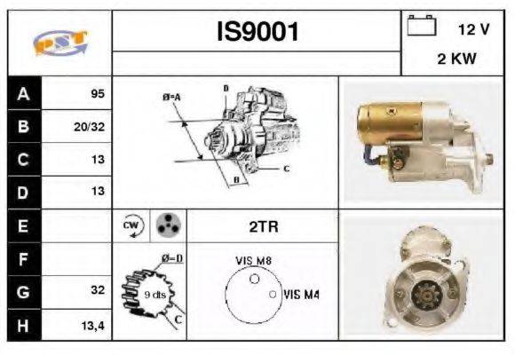 SNRA IS9001