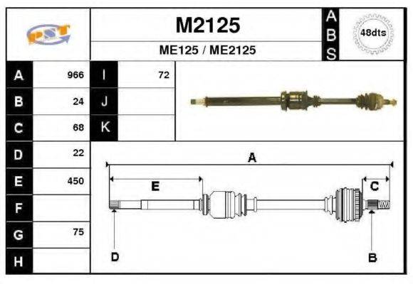 SNRA M2125