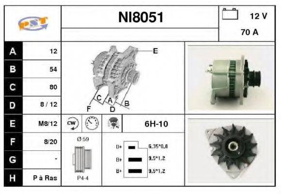 SNRA NI8051