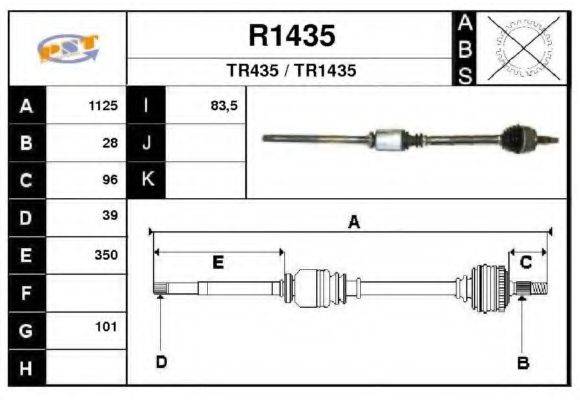 SNRA R1435