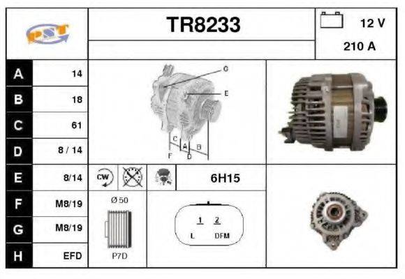 SNRA TR8233