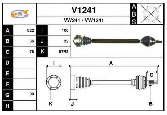 SNRA V1241