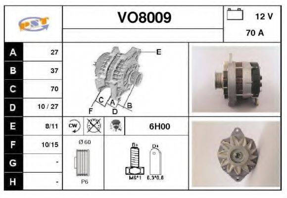 SNRA VO8009