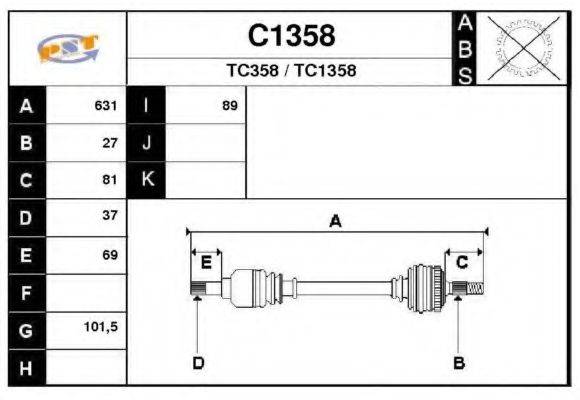 SNRA C1358