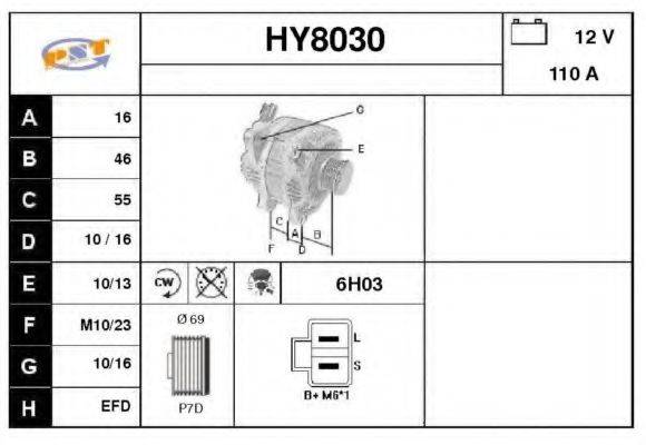 SNRA HY8030