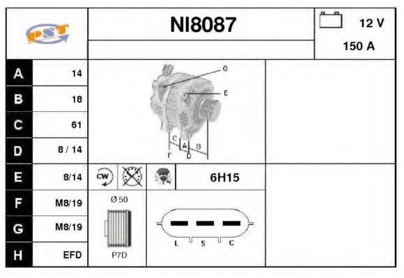 SNRA NI8087