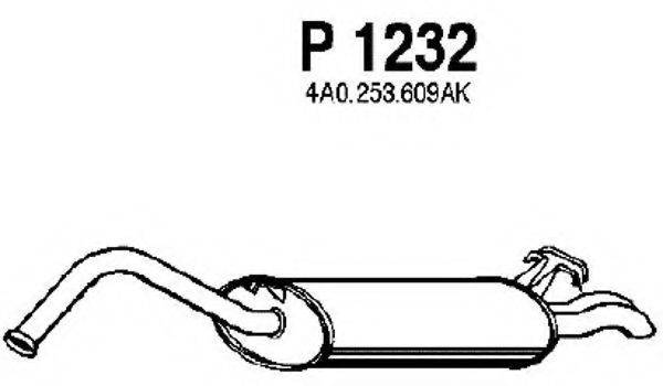 FENNO P1232