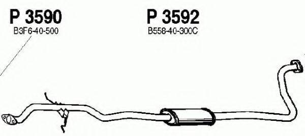 FENNO 3592 Середній глушник вихлопних газів