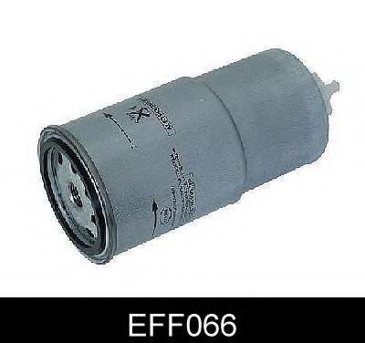 COMLINE EFF066