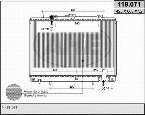 AHE 119.071