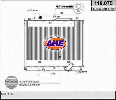 AHE 119.075