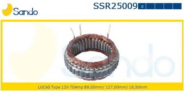 SANDO SSR25009.0