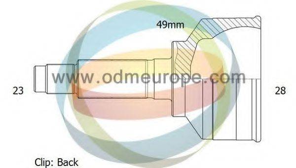 ODM-MULTIPARTS 12-291902