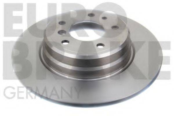 EUROBRAKE 5815201533