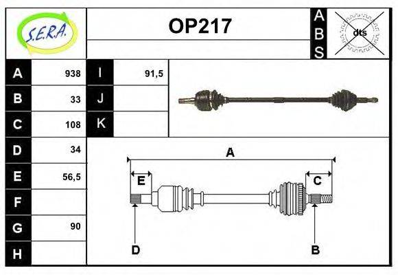 SERA OP217