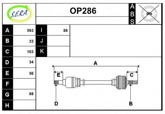 SERA OP286