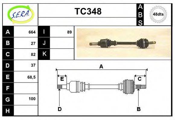 SERA TC348