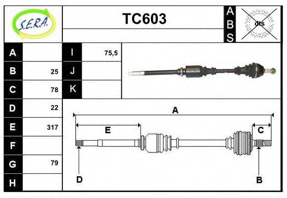 SERA TC603