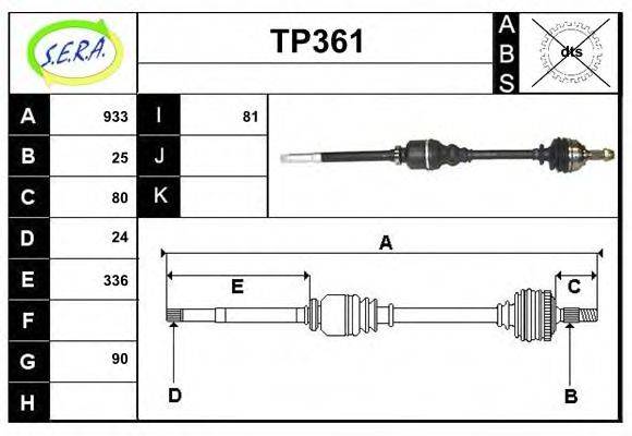 SERA TP361