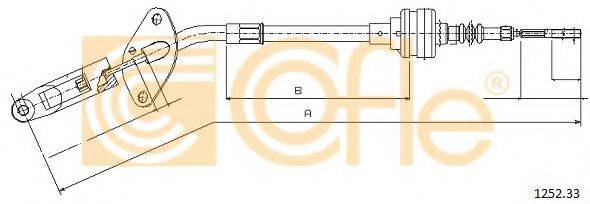 COFLE 1252.33