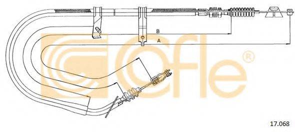 COFLE 17.068