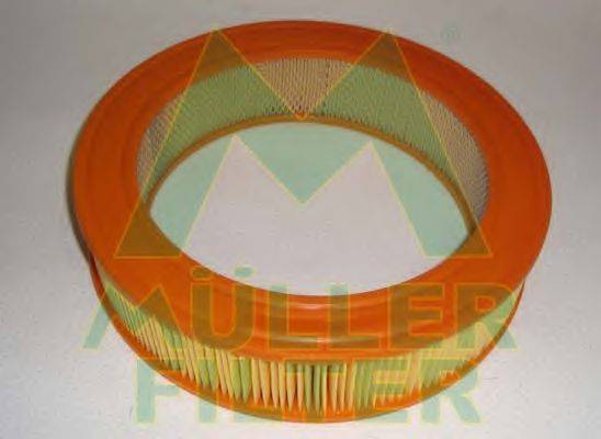 MULLER FILTER PA236