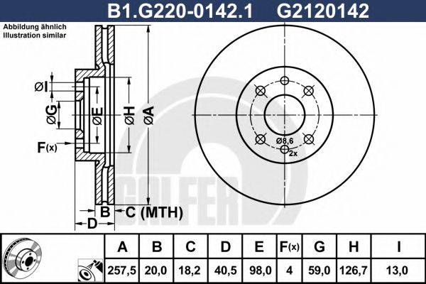 GALFER B1.G220-0142.1