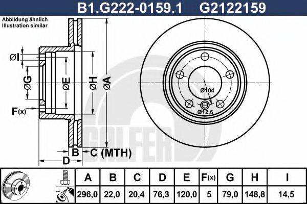 GALFER B1.G222-0159.1