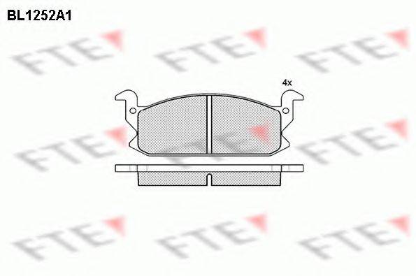 FTE 21159 Комплект гальмівних колодок, дискове гальмо